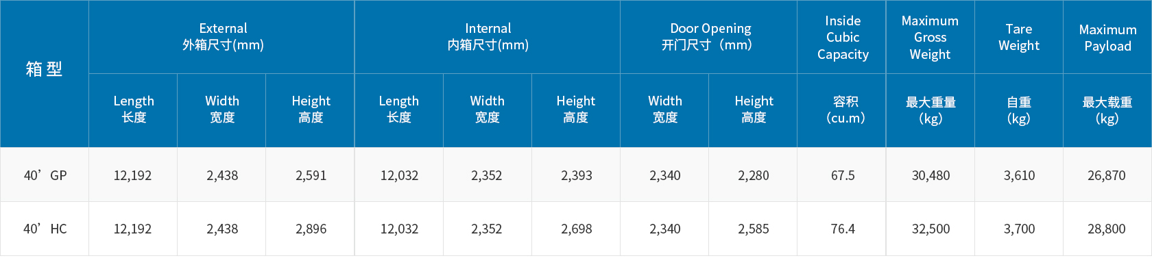 尊龙凯时·(中国)官方网站